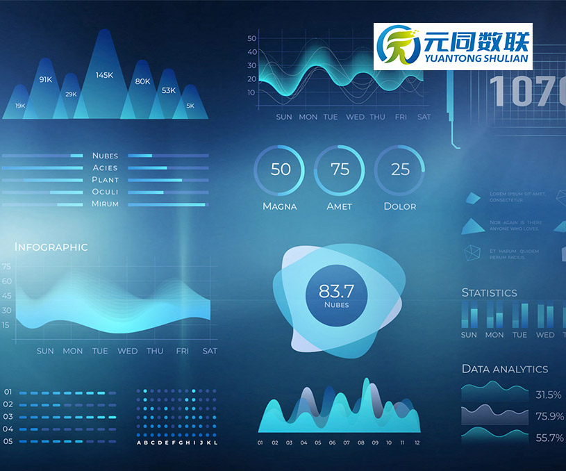 江蘇元同數(shù)聯(lián)科技有限公司企業(yè)官網(wǎng)設(shè)計建設(shè)制作案例