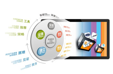 網(wǎng)站制作前需要做好合理規(guī)劃