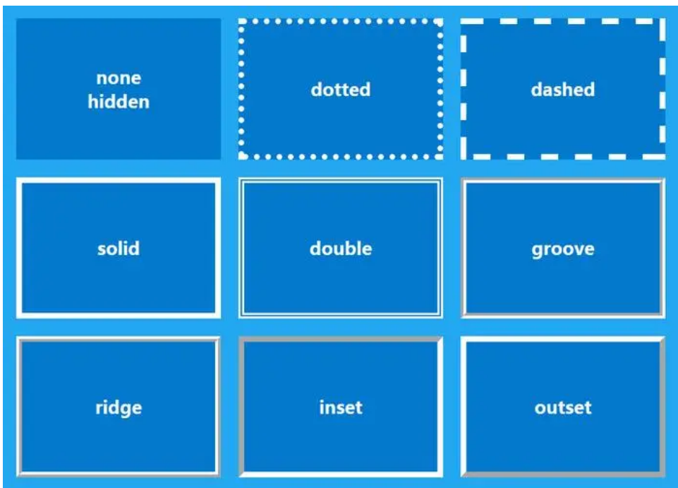 通過CSS樣式面板來定制和設(shè)計(jì)網(wǎng)頁元素的外觀