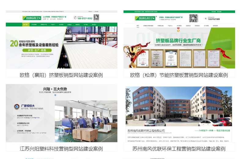 無(wú)錫營(yíng)銷型網(wǎng)站建設(shè)后，定期數(shù)據(jù)分析該關(guān)注哪些核心指標(biāo)？