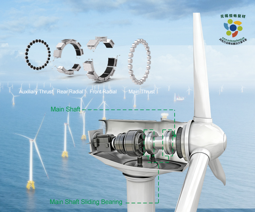 無錫恒暢復合材料有限公司葉片阻尼器英文網(wǎng)站定制建設(shè)制作案例