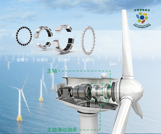 無(wú)錫恒暢復(fù)合材料有限公司葉片阻尼器中文網(wǎng)站定制建設(shè)制作案例