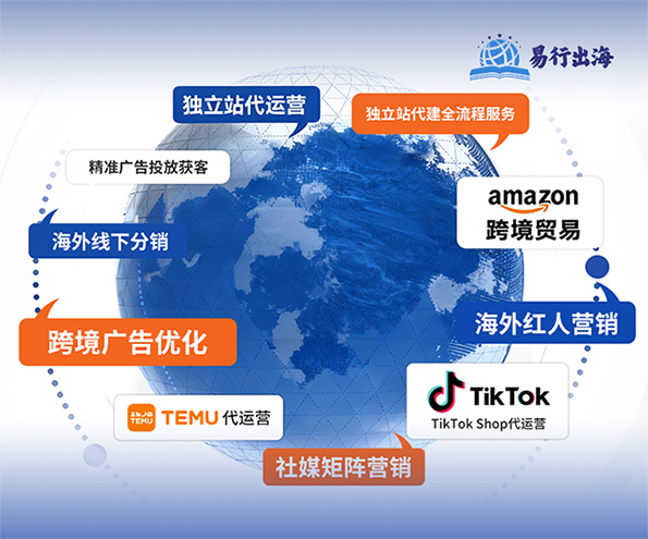 無(wú)錫悅晟達(dá)網(wǎng)絡(luò)科技有限公司跨境出海服務(wù)商網(wǎng)站定制制作案例